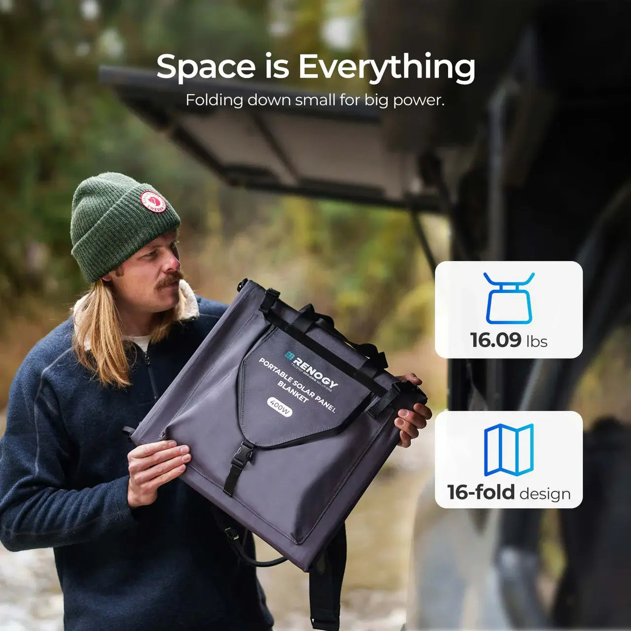Man carrying a Renogy 400W Portable Solar Blanket space saver infographic