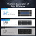 Renogy 400W Solar Blanket next generation infograph