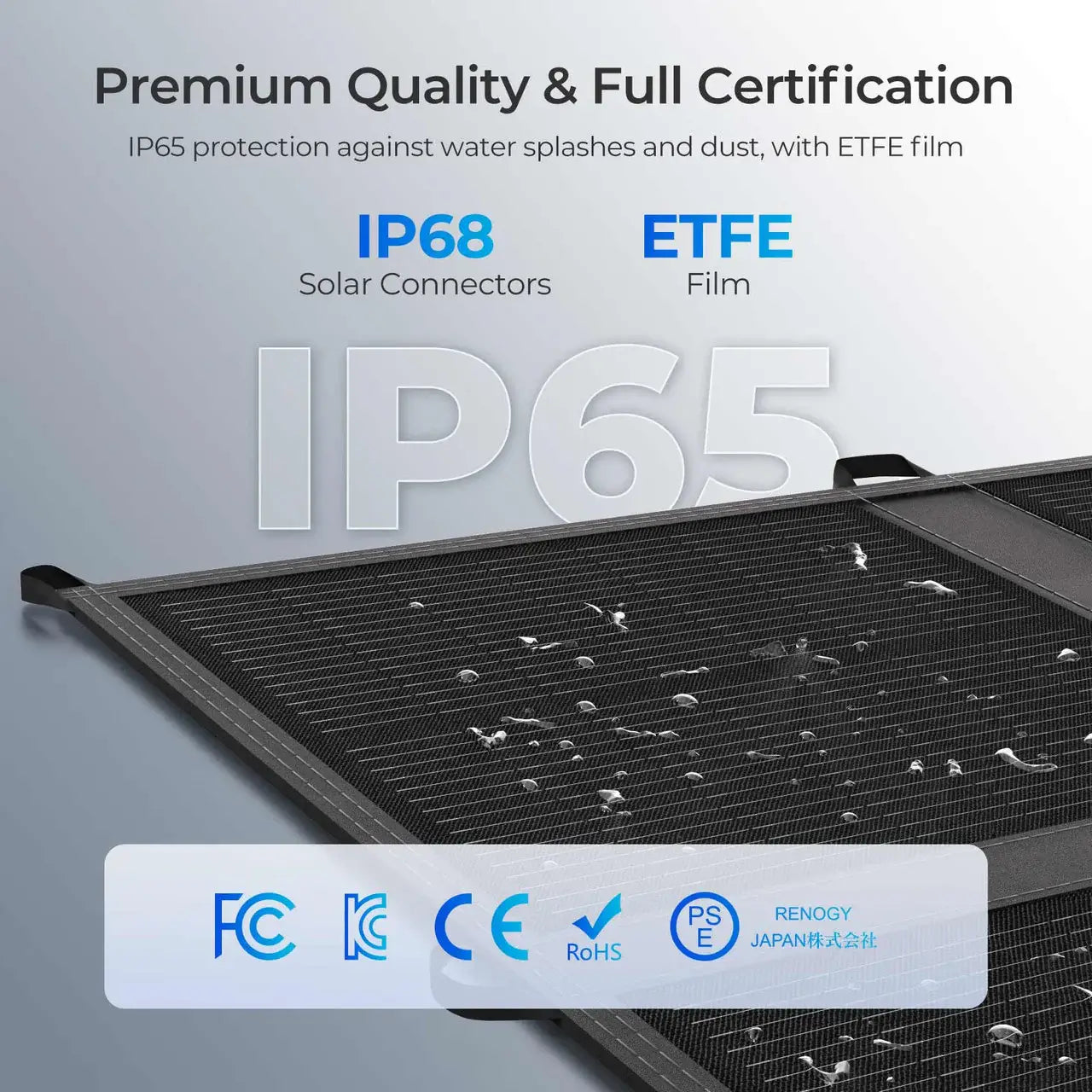 Renogy 400W Solar Blanket premium quality and full certification infograph