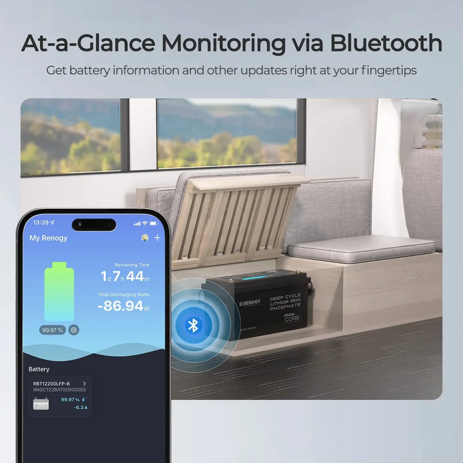 Renogy Core 12V 200Ah Lithium Battery with bluetooth infographic