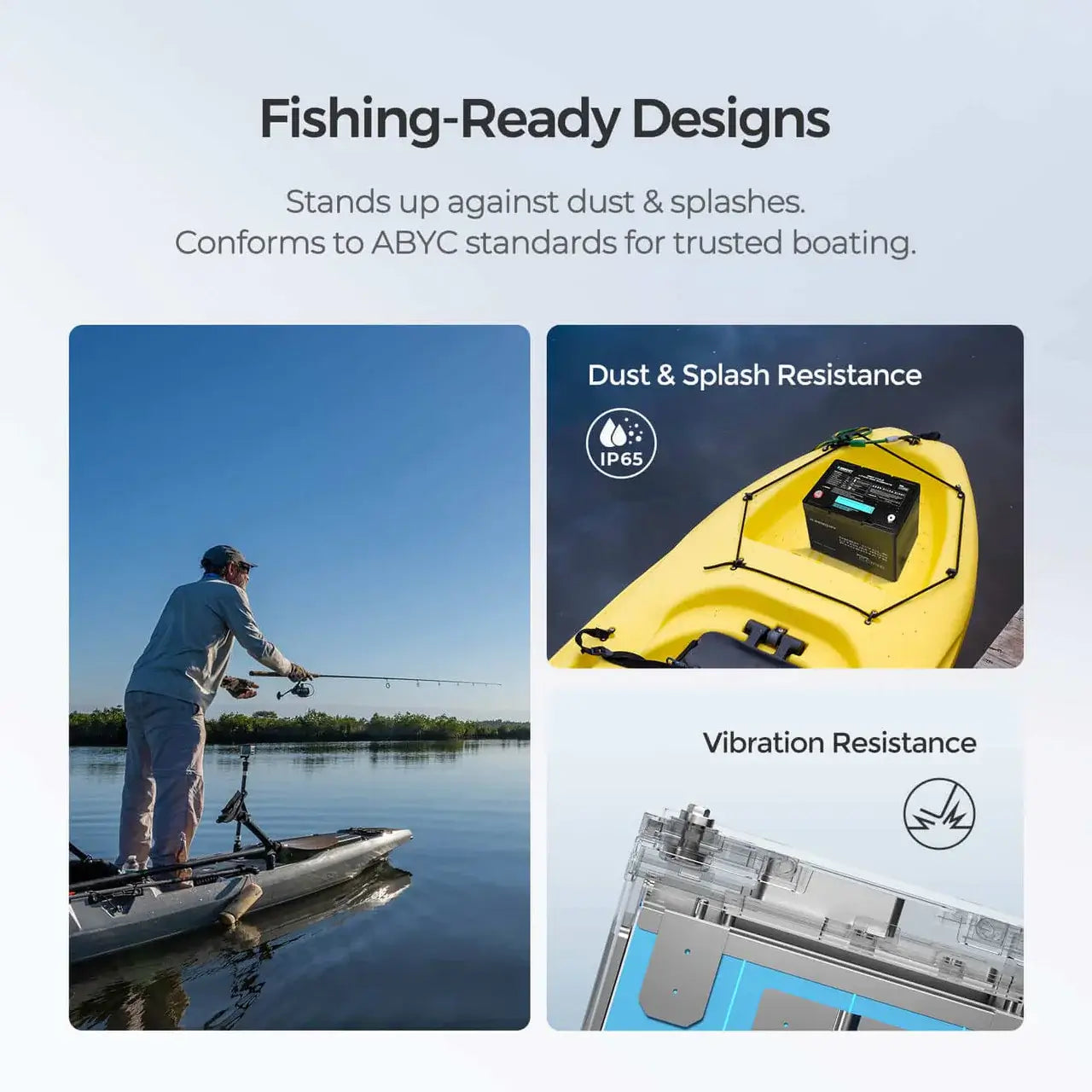 Renogy Core Mini 12V 100Ah Lithium Battery fishing ready design infographic