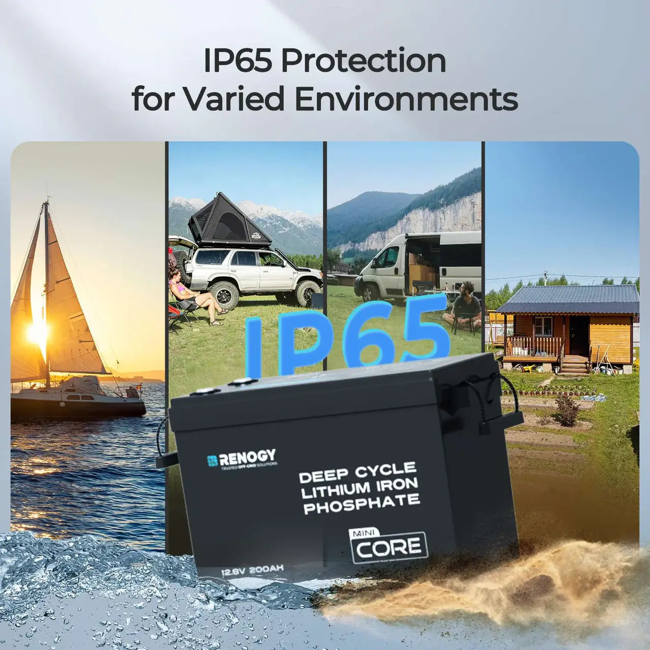 Renogy Core Mini 12V 200Ah Lithium Battery ip65 protection infographic