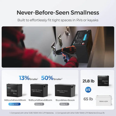 Renogy Core mini 100ah seamless infographic in comparison to others