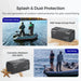 Renogy Pro 12V 200Ah Lithium Battery splash and dust protection infographic
