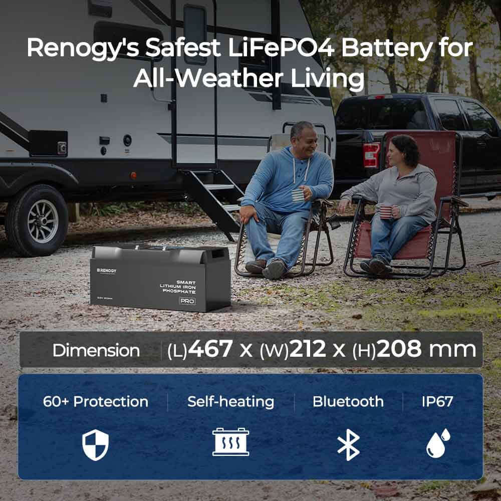 Renogy Pro 12v 200ah all weather living infographic