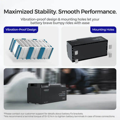 A photo showing the feature of Renogy Pro 12v 200ah battery Maximized Stabiliy and smart performance.