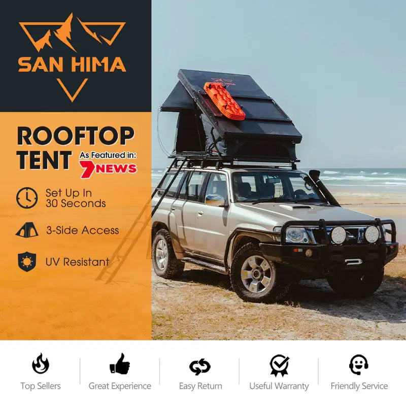 San Hima Kalbarri X features on an infograph