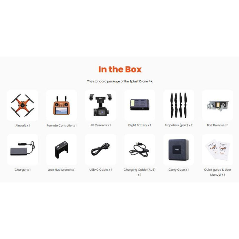 A photo of Swellpro SD4+ Fishing Drone Standard Package contents in white background