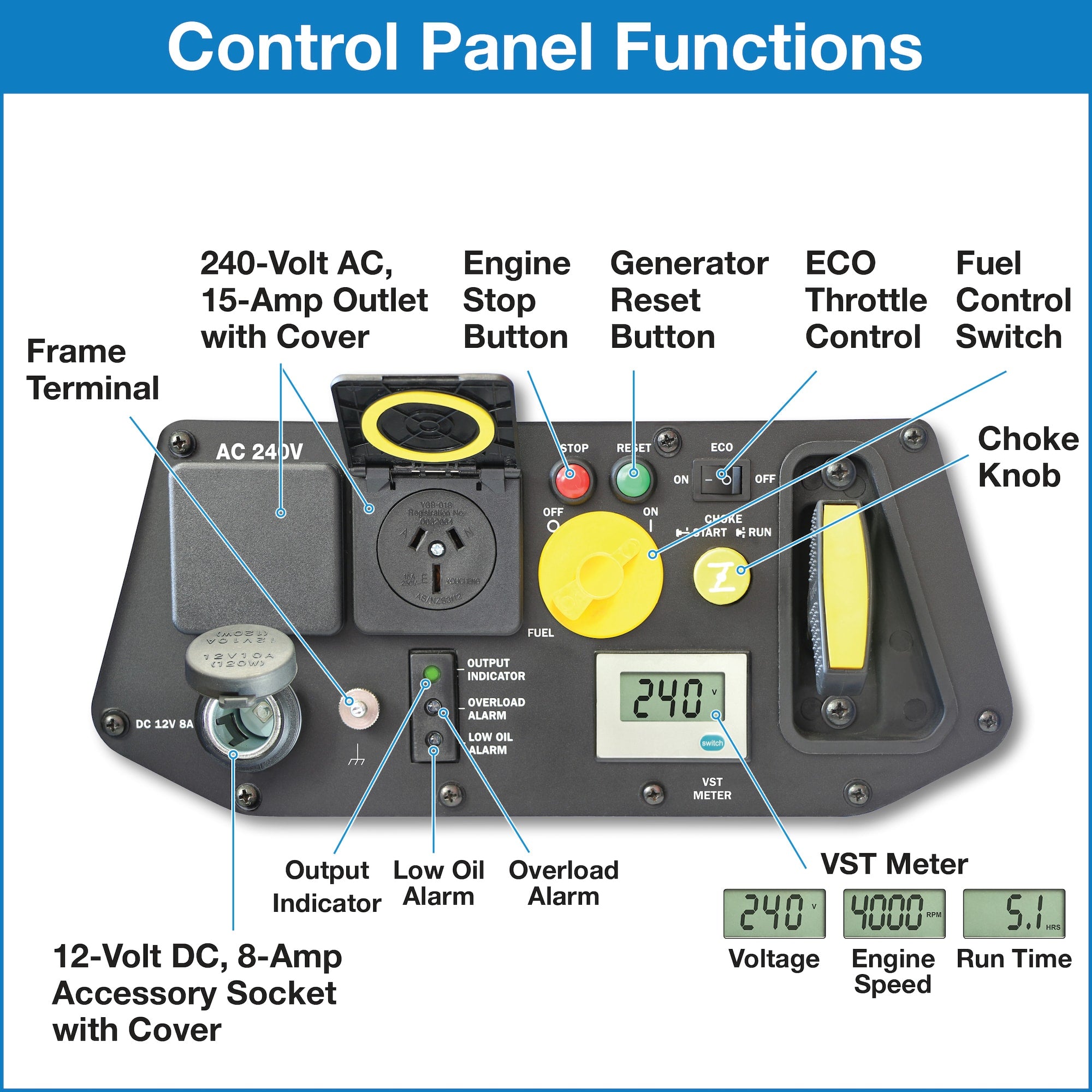 WP WHXC2400i control panel functions in white background in white background