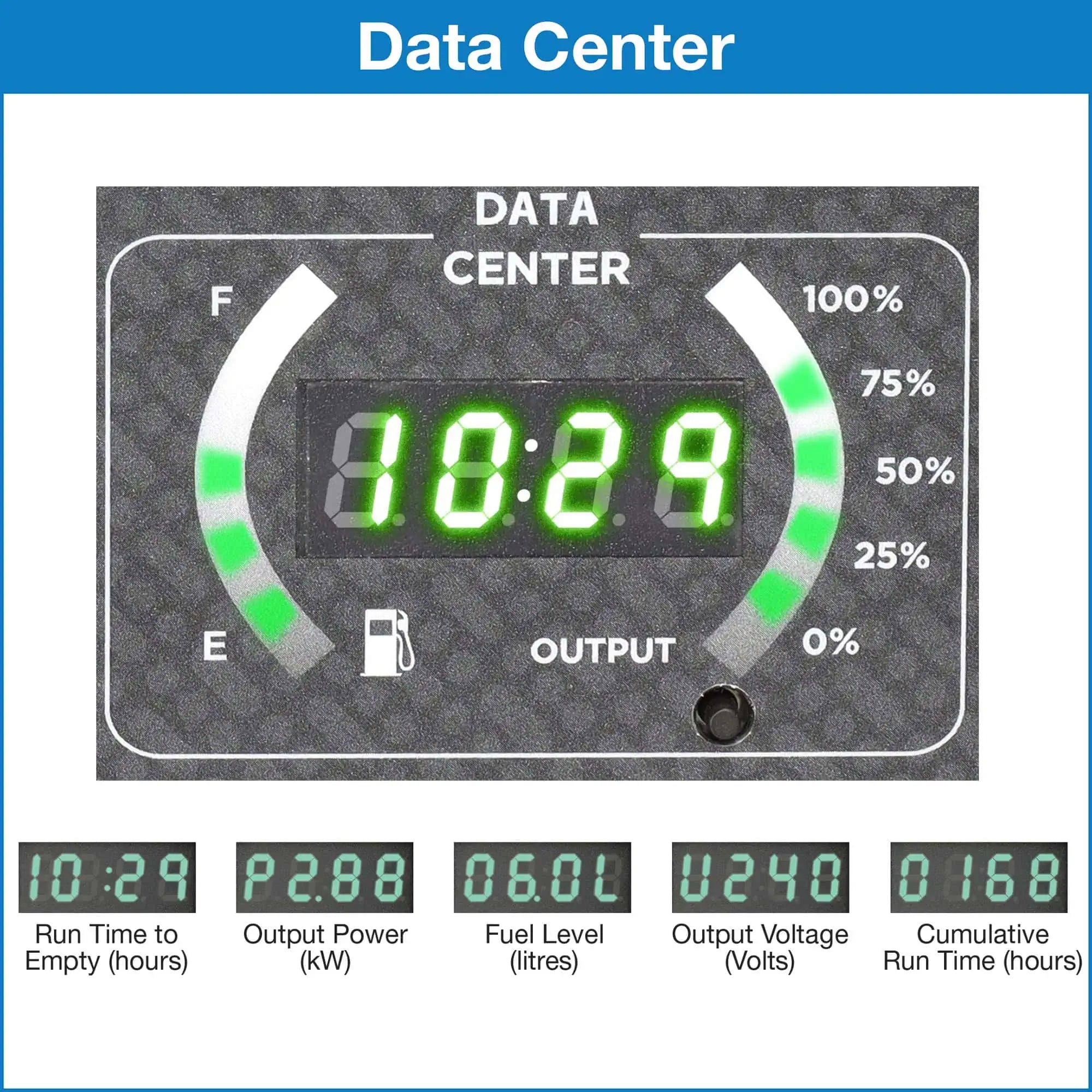 WP iGen 4500AS Data Center in the white background