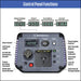 Westinghouse WP iGen 1250 Control Panel Parts