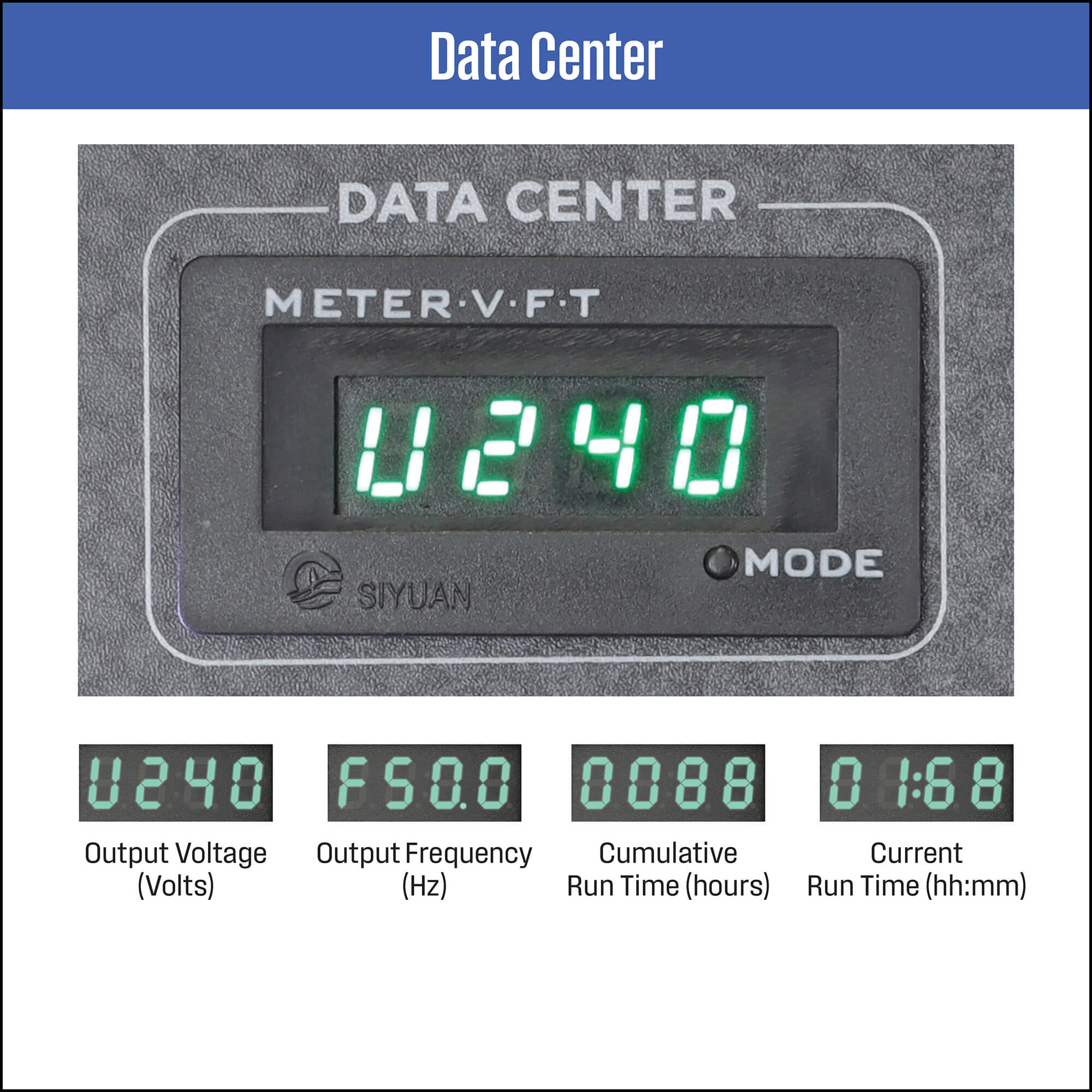 Westinghouse WP iGen 2750 data center in white background