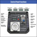 Westinghouse iGen 2250 Pro Inverter Generator Control Panel Functions