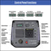 Westinghouse iGen 2750 Generator control panel functions in white background