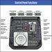 Westinghouse iGen 2750 Pro Generator Control Panel in white background with parts names
