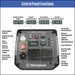 Westinghouse iGen 3750S Generator Control Panel in white background