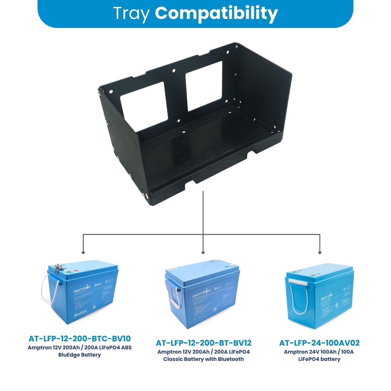Compatibility chart showing the Amptron Type C tray fits the AT-LFP-12-200-BTC-BV10, AT-LFP-12-200-BT-BV12 and AT-LFP-24-100AV02 batteries