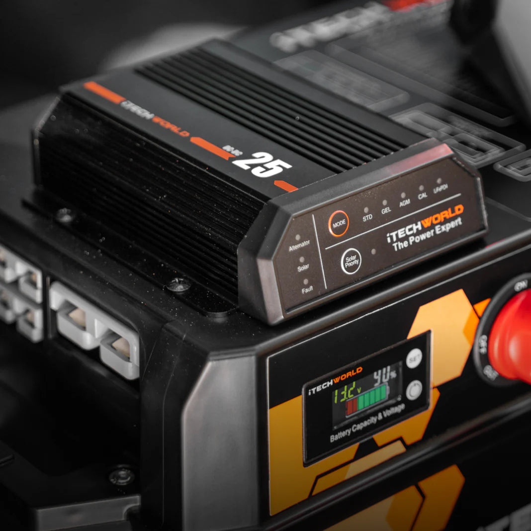 A photo of an iTechDCDC25 Battery Charger that's integrating with an  iTechWorld GoFurther Battery Box