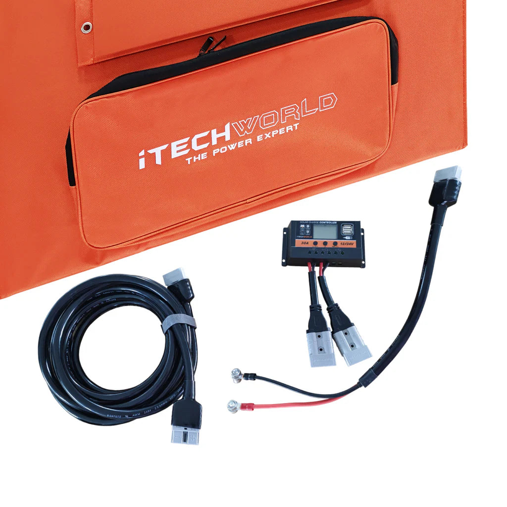 iTechWorld 400W Portable Solar Blanket with wires connectors on a white background