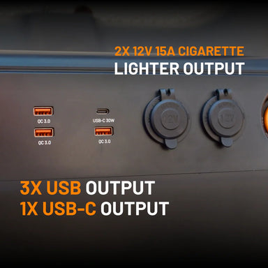 iTechWorld Premium GoFurther 120x Pro Battery System Lighter infograph