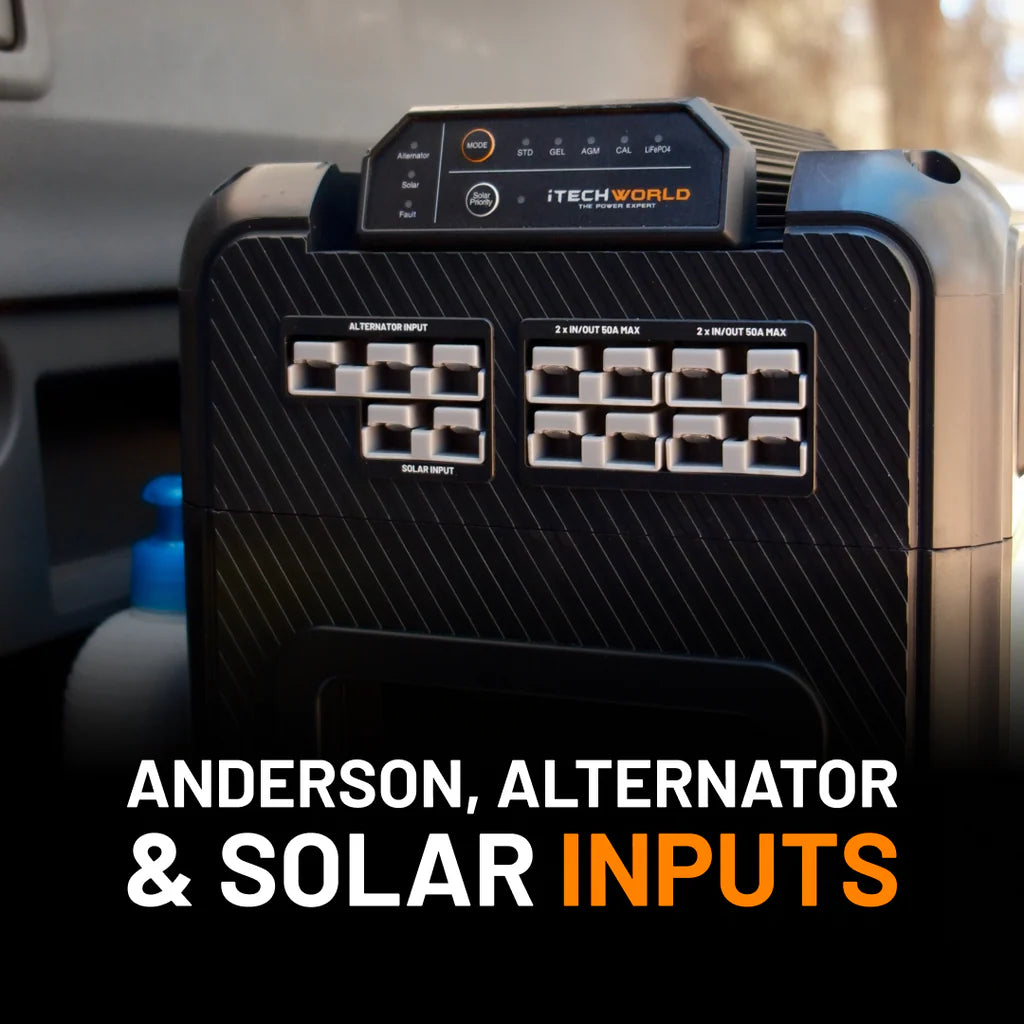 iTech 120x Pro Dual Battery System solar inputs infograph
