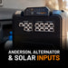 iTech 120x Pro Dual Battery System solar inputs infograph