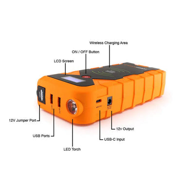 iTech 2000A Jump Starter Parts on a white background