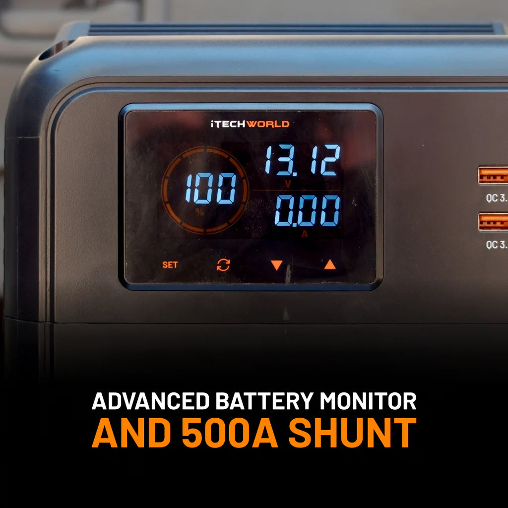 iTech GoFurther 120x Pro Battery Advanced Battery Monitor